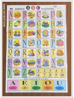 โปสเตอร์ แบบฝึกหัดอ่าน ABC