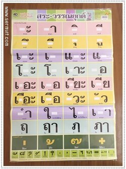 โปสเตอร์ สระ-วรรณยุกต์