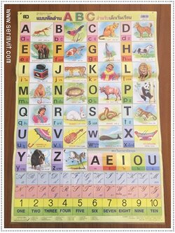 โปสเตอร์ แบบหัดอ่าน ABC