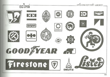 เครื่องหมายการค้าและตรา