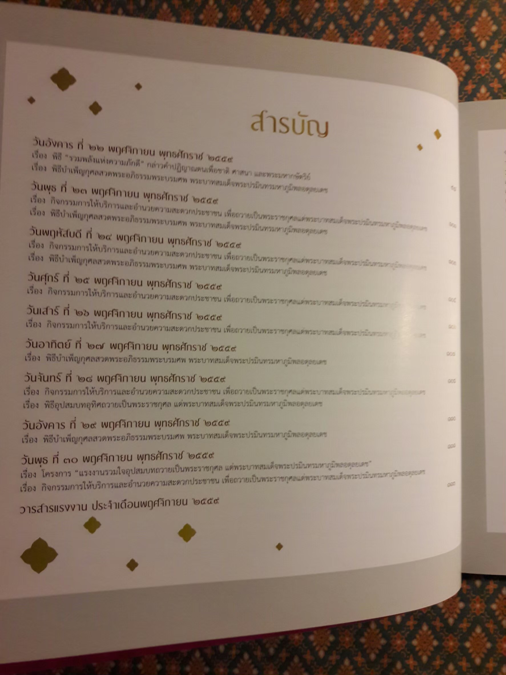 จดหมายเหตุกระทรวงแรงงาน (พร้อมกล่อง)