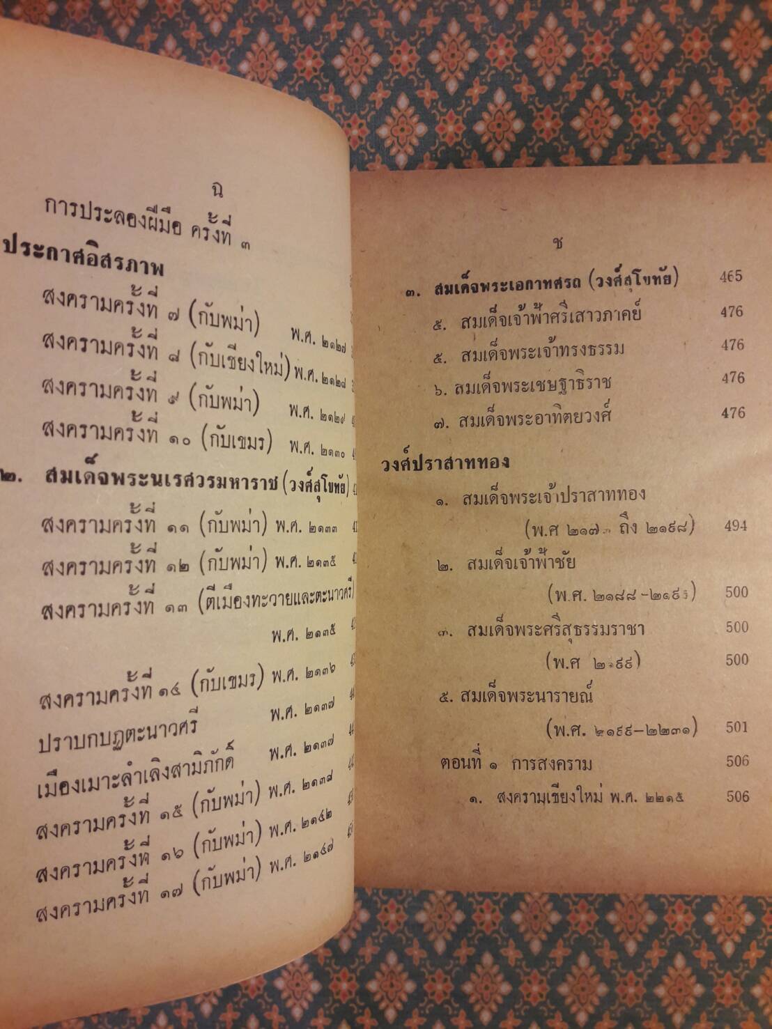 ประวัติศาสตร์สากล เล่ม 1-5 (5 เล่ม/ชุด)