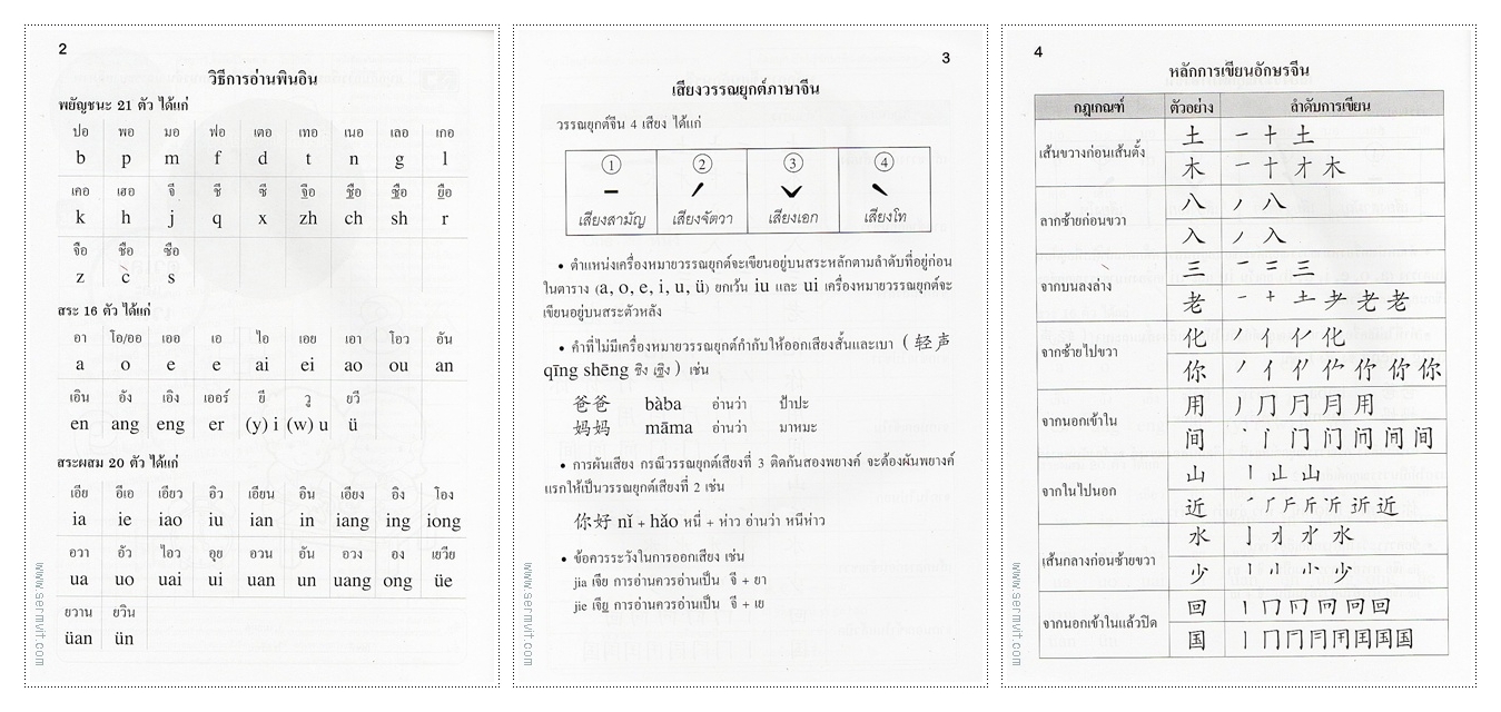 คัดสนุก เรียนรู้ อักษรจีน (ผลไม้นานาชนิด)