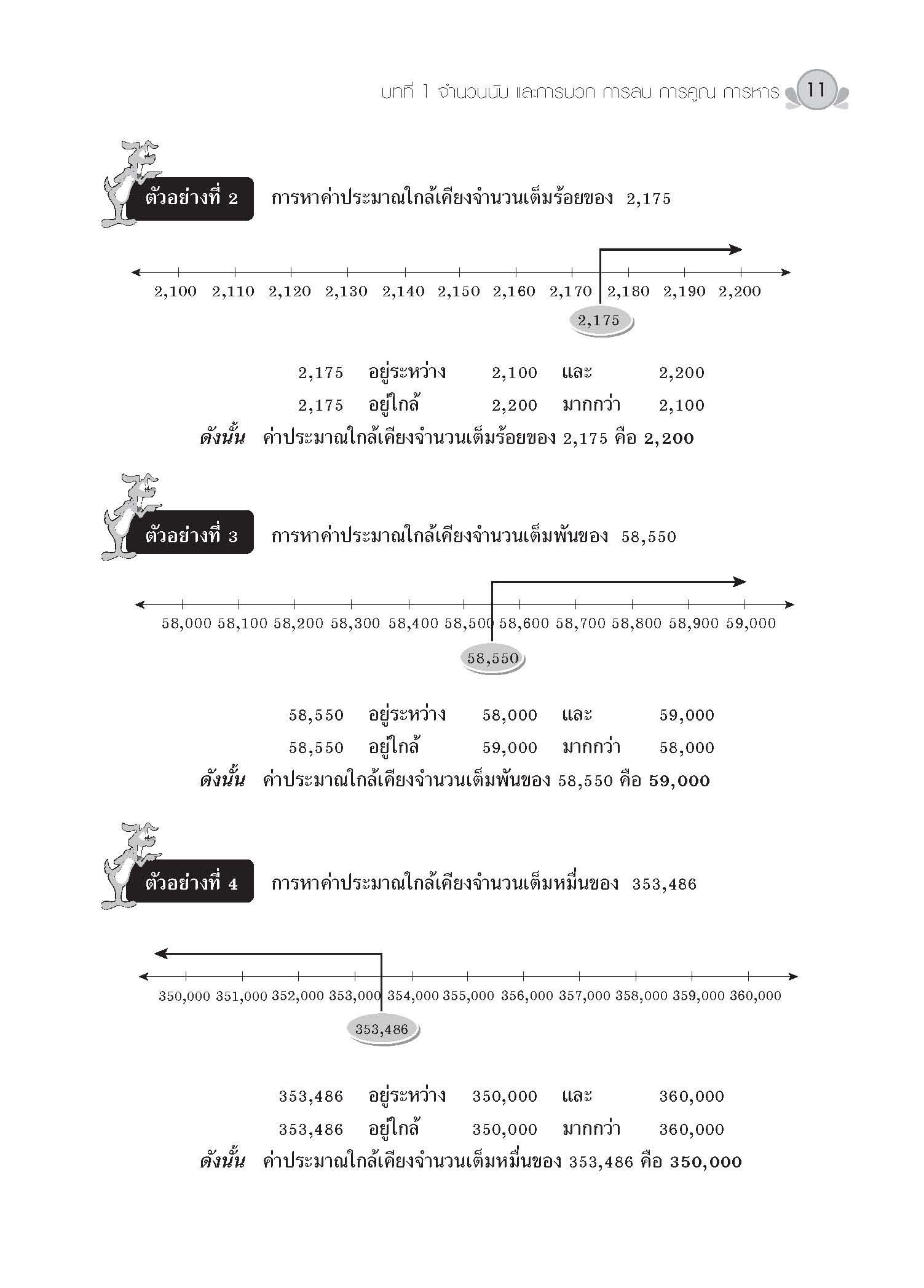 Modern Math คณิตศาสตร์ 6 (ปรับปรุงใหม่)