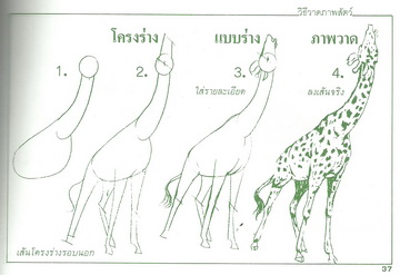 วิธีวาดภาพสัตว์