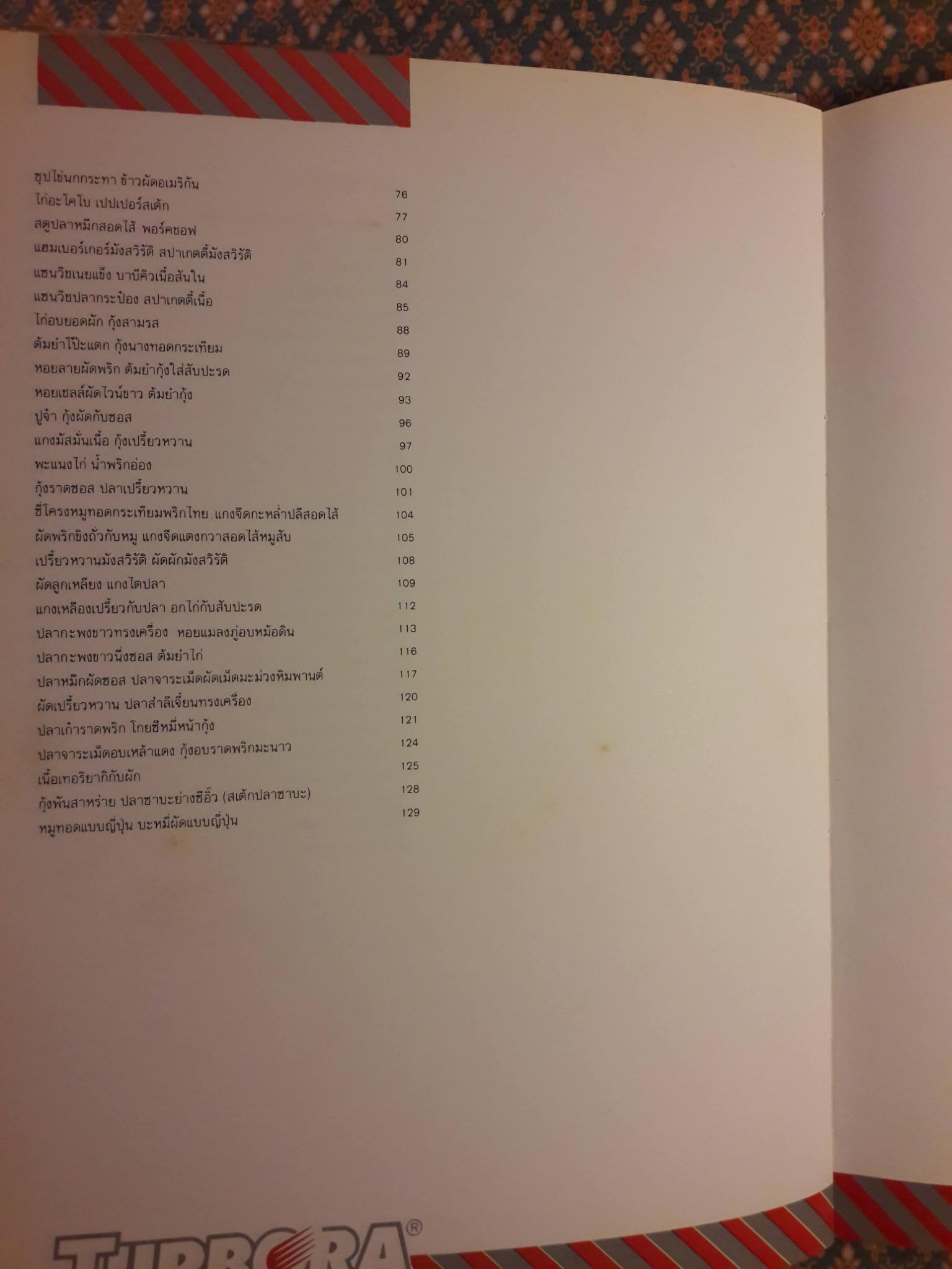 ตำราประกอบอาหารด้วยเตาไมโครเวฟ MICROWAVE COOK BOOK TURBORA