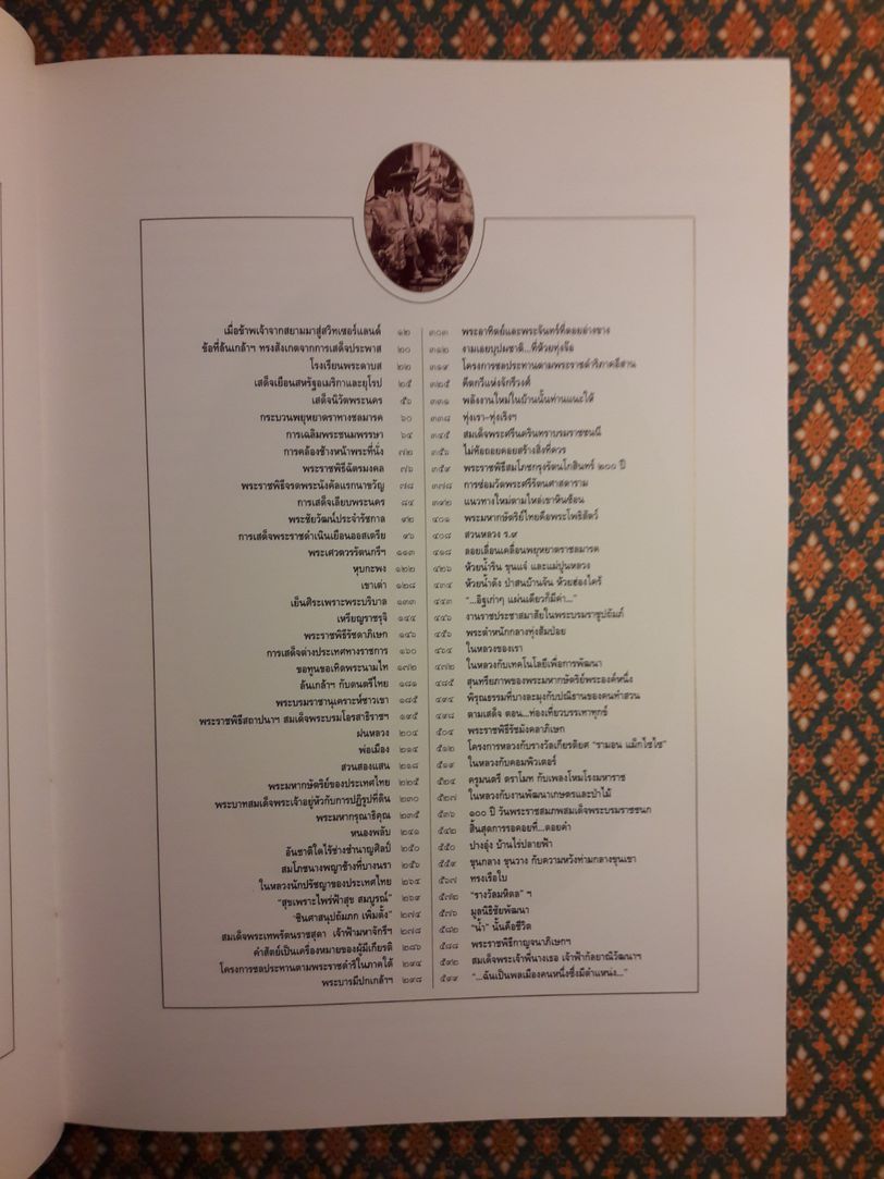 พระร่มเกล้าของชาวไทย