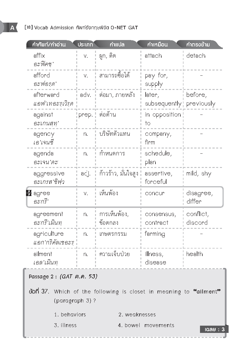 Expernet หนังสือ Vocab Admission ศัพท์อังกฤษพิชิต O-NET GAT [ เกรด B หนังสือมีตำหนิ ]
