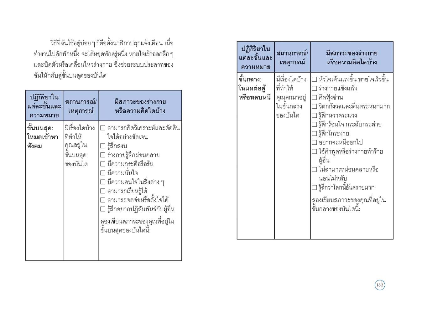 NANMEEBOOKS หนังสือ ลุกให้ไวในวันที่ใจล้ม : Bloom ฮีลใจ ความเรียง