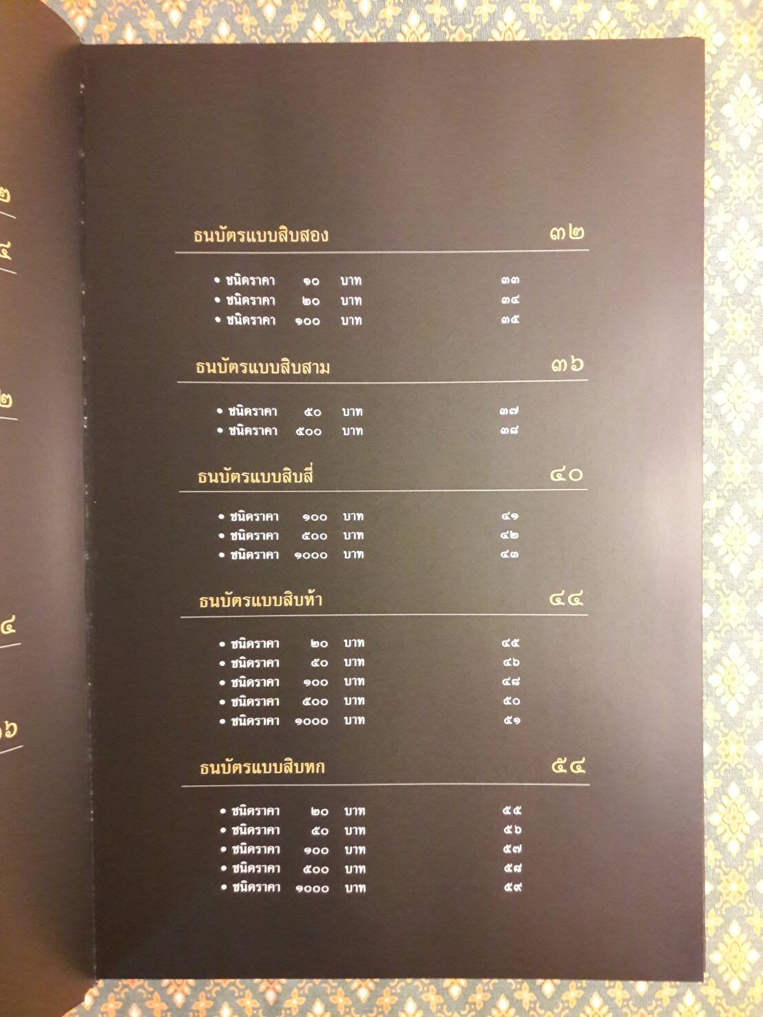 ธนบัตรรัชกาลที่ 9 เอกลักษณ์แห่งองค์พระมหากษัตริย์และความเป็นไทย