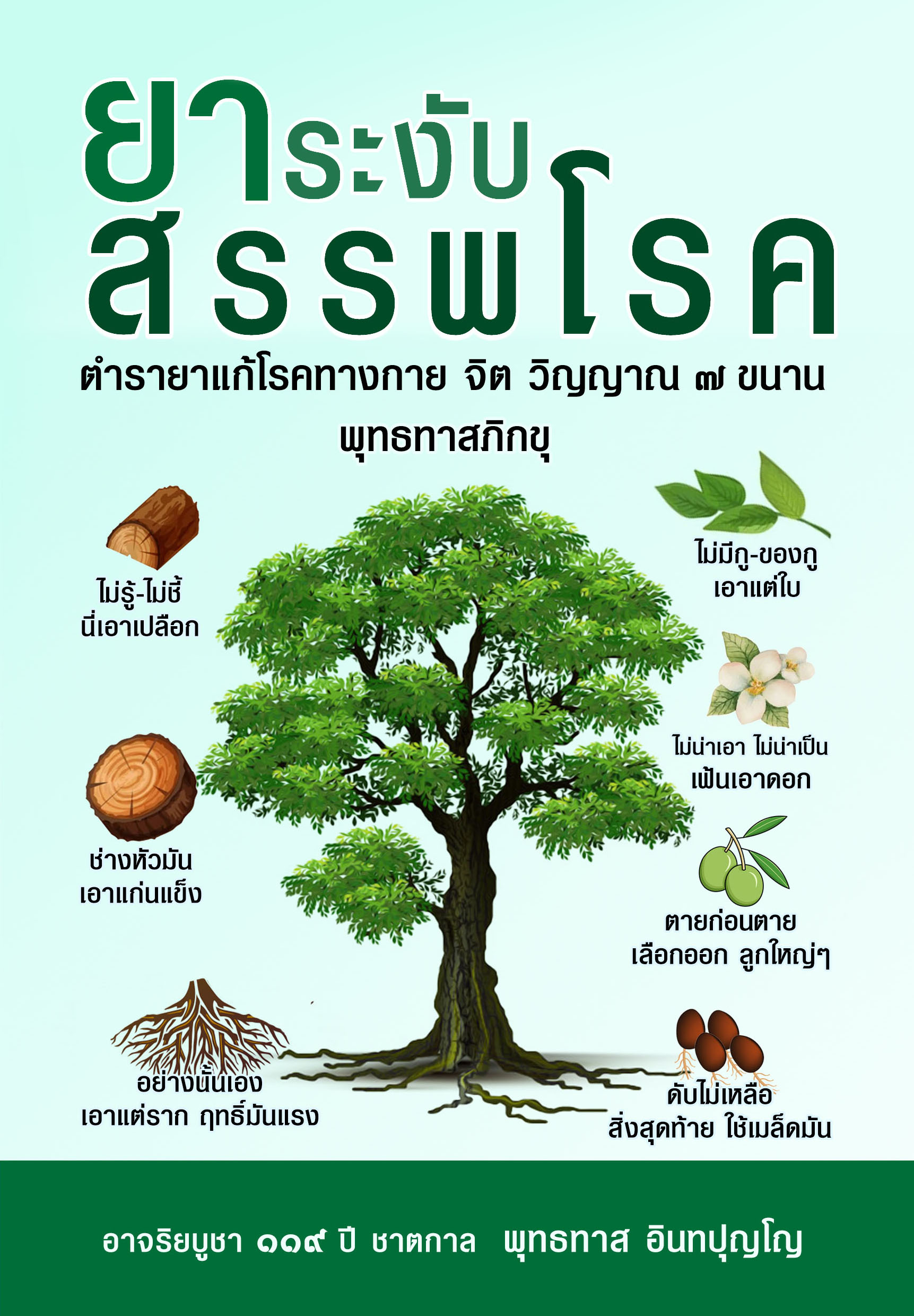 หนังสือ ยาระงับสรรพโรค (ตำรายาแก้โรคทางกาย จิต วิญญาณ 7 ขนาน :ท่านพุทธทาสภิกขุ)