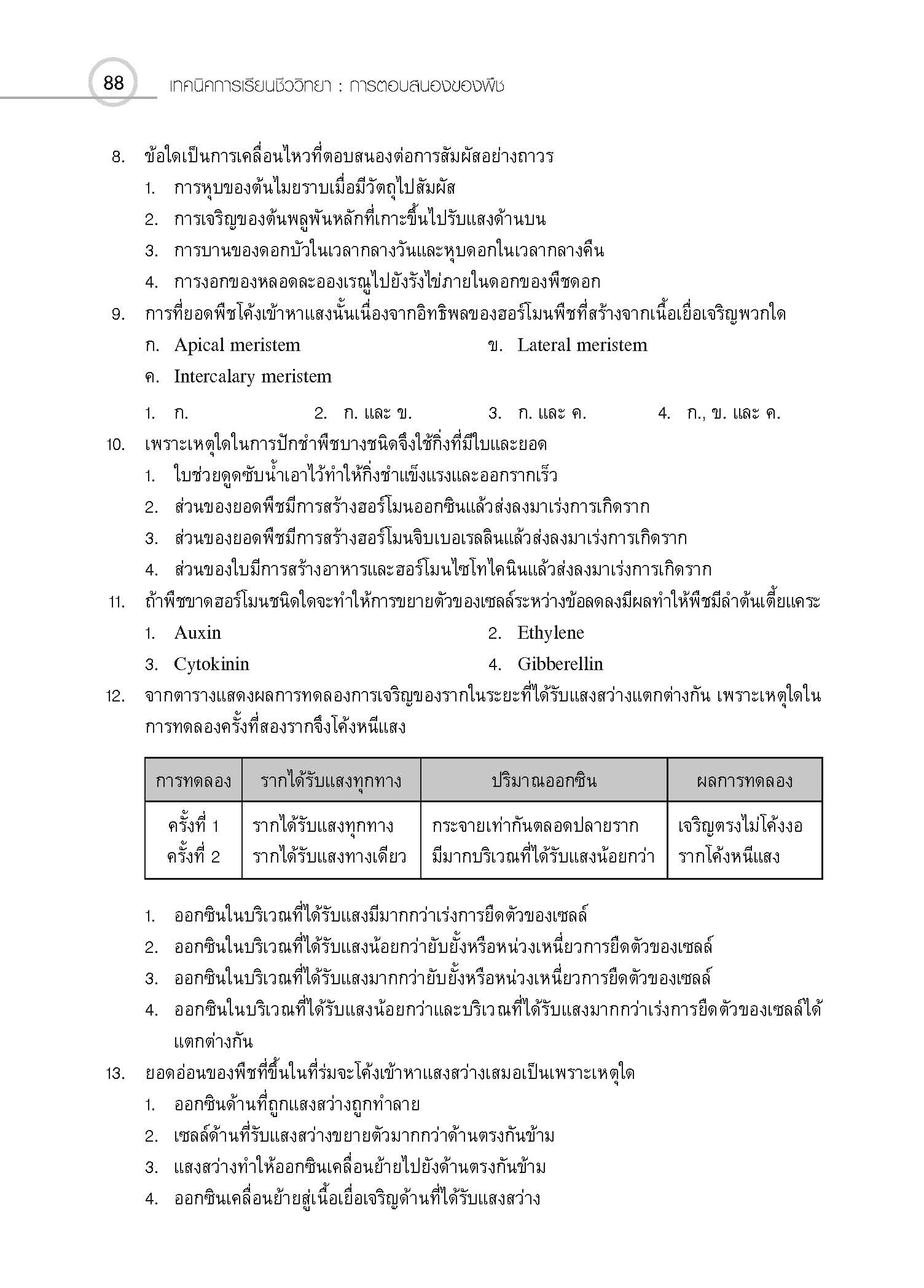 ชุดเทคนิคการเรียนชีววิทยา การดำรงชีวิตของพืช