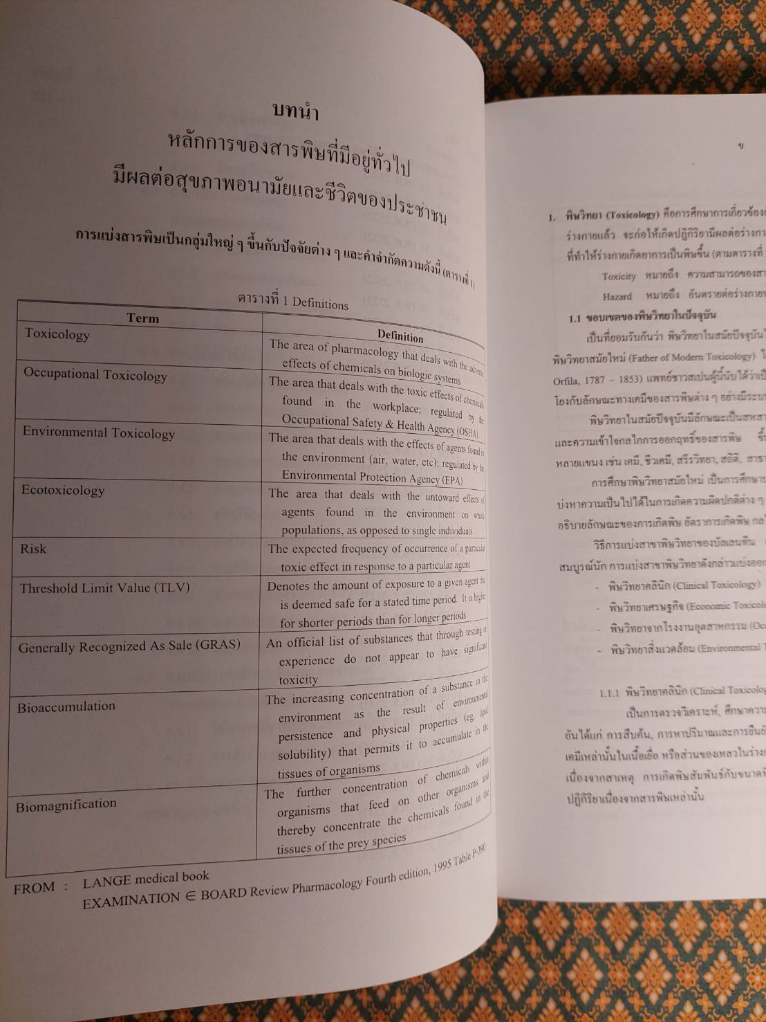 พิษรอบตัว การรักษา และการแก้พิษ