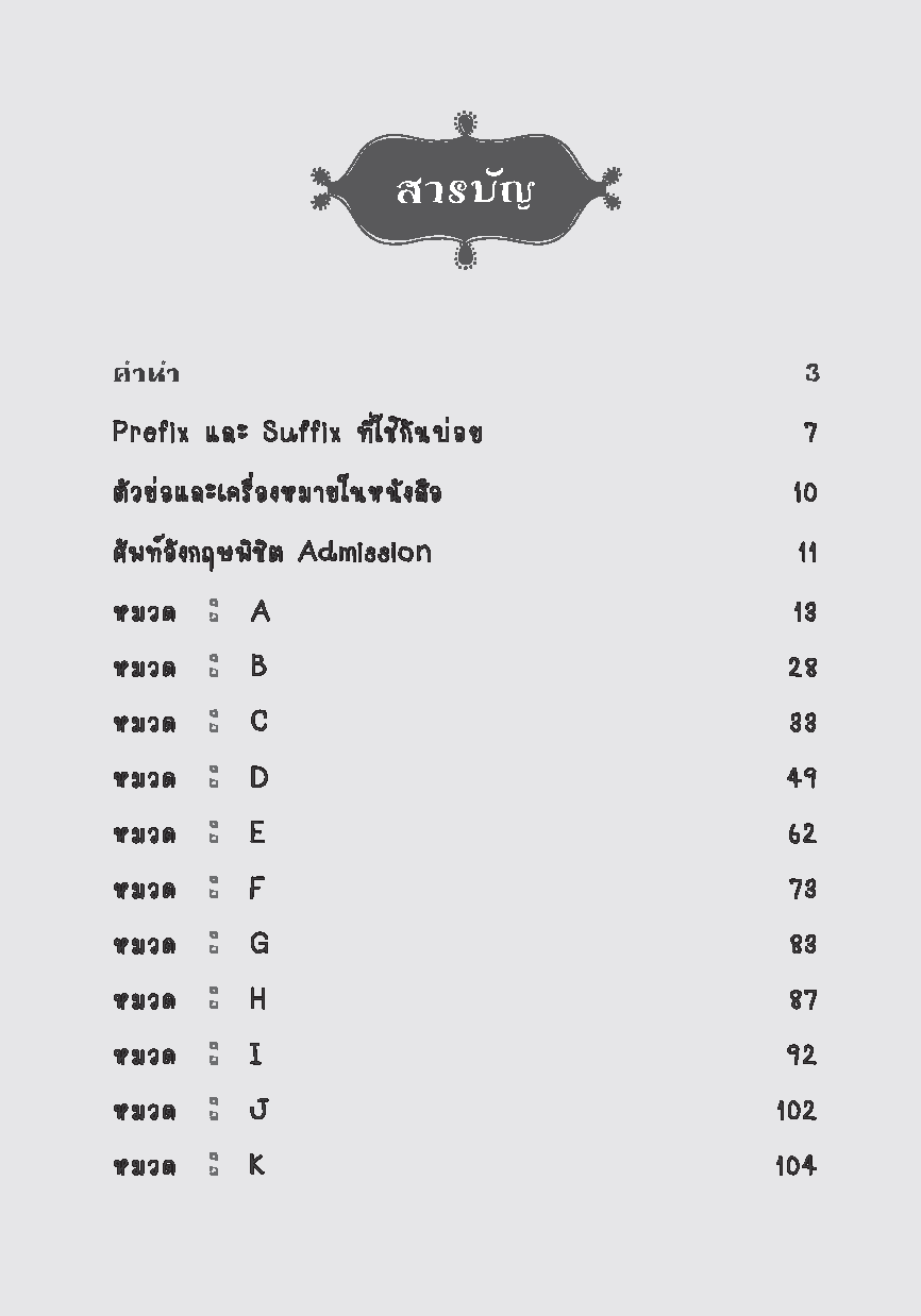 Expernet หนังสือ Vocab Admission ศัพท์อังกฤษพิชิต O-NET GAT [ เกรด B หนังสือมีตำหนิ ]