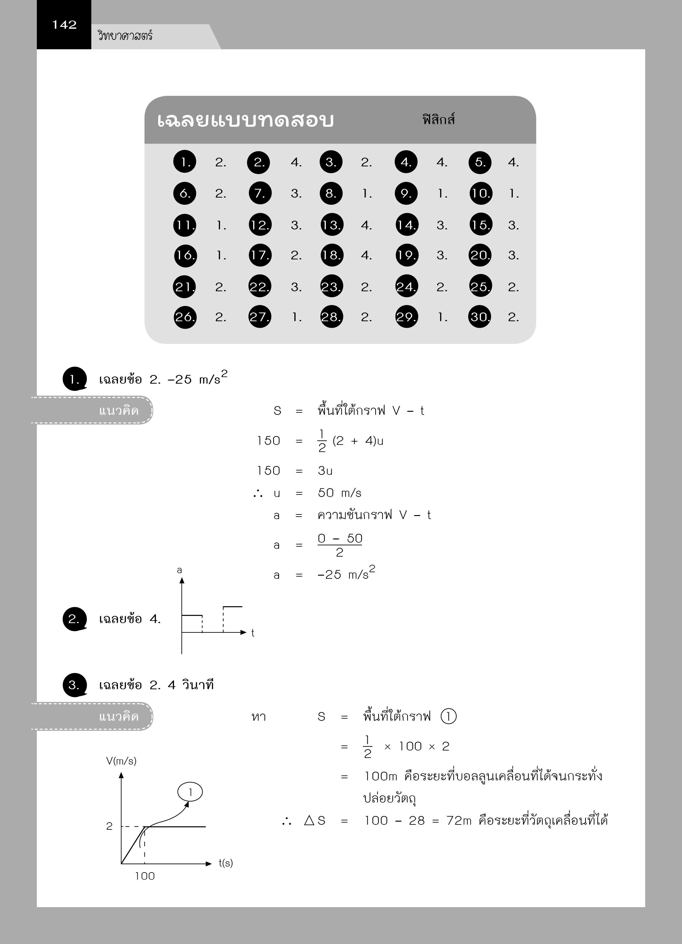 Expernet หนังสือ สรุปข้อสอบ ม.3 เข้า ม.4 #SkyBook