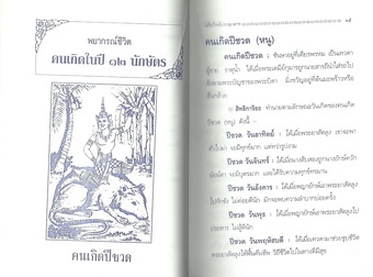 พยากรณ์ปีเกิด ๑๒ นักษัตร