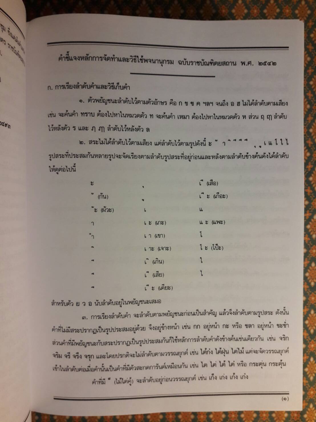 พจนานุกรม ฉบับราชบัณฑิตยสถาน พ.ศ.2542