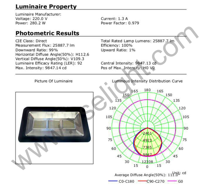 โคม Spotlight LED 300w NEOX แสง Daylight - โคมฟลัดไลท์ LED
