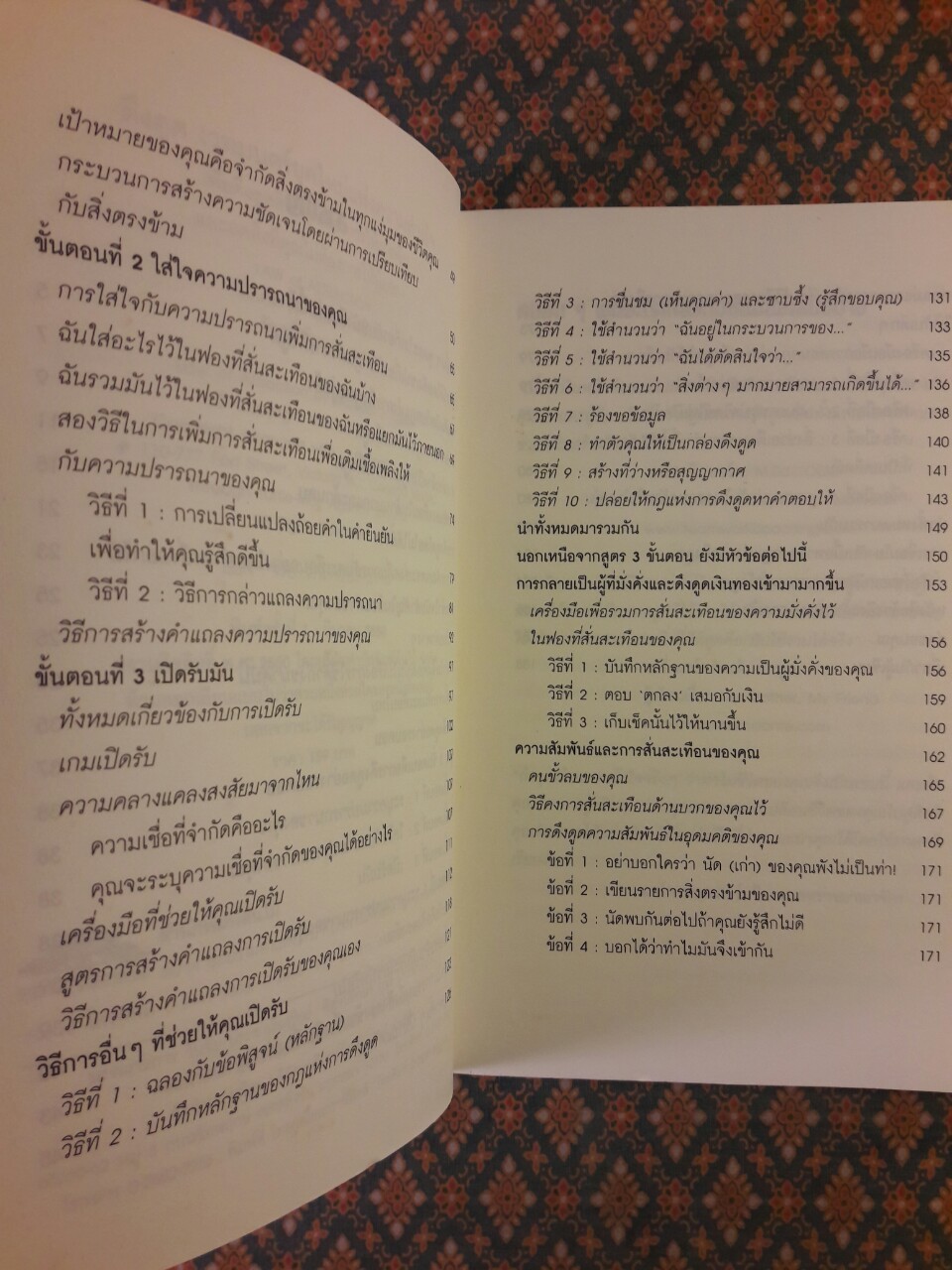 ดึงดูด เวทมนตร์ยุคใหม่แห่งความสำเร็จ LAW of ATTRACTION