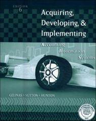 Acquiring, Developing and Implementing Guide 6th Edition ISBN 9780324221060