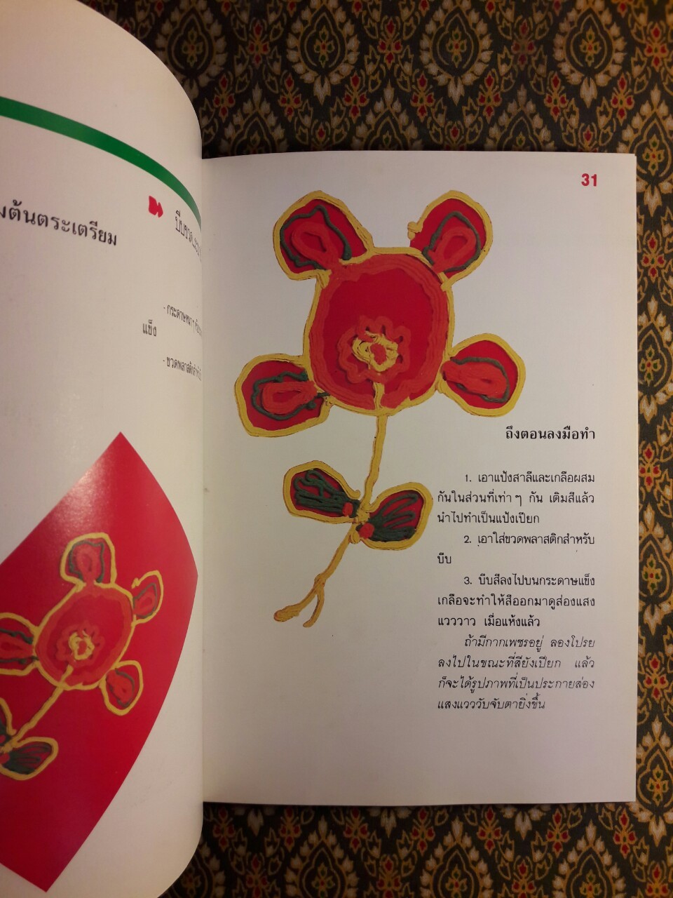 คู่มือการสอนศิลปะเด็ก CHILDREN'S art & crafts