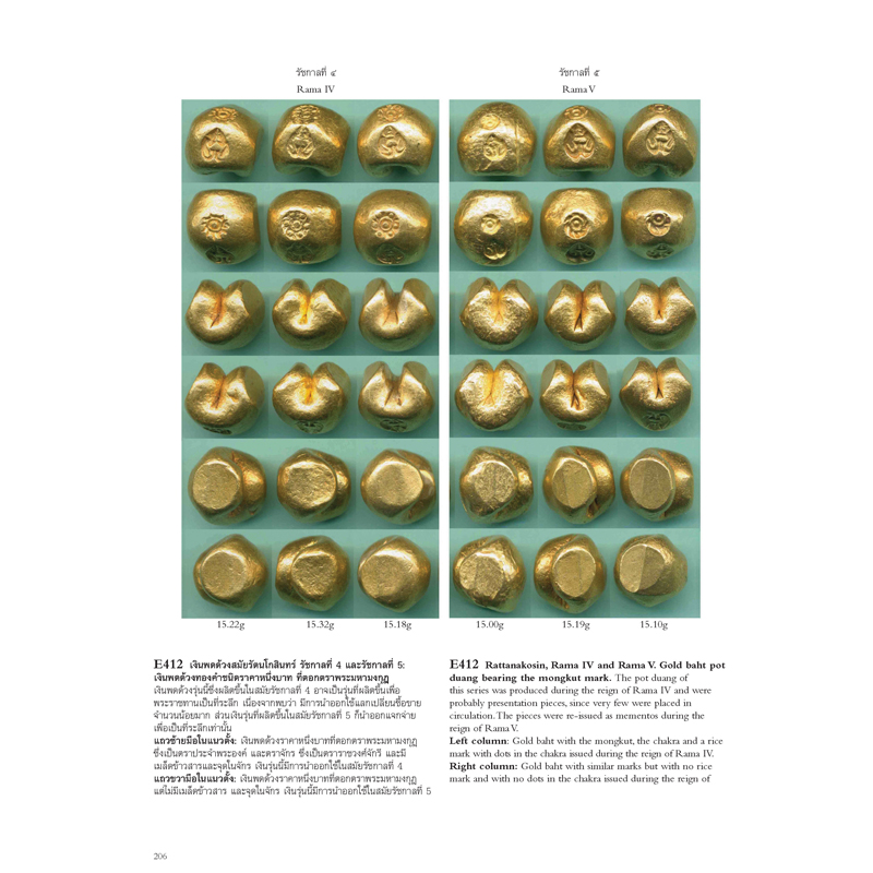 Riverbooks หนังสือประวัติศาสตร์ : The Evolution of Thai Money วิวัฒนาการกษาปณ์ไทย