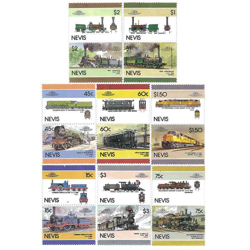 Nevis Stamp, Train, Locomotive, Railway, Transportation