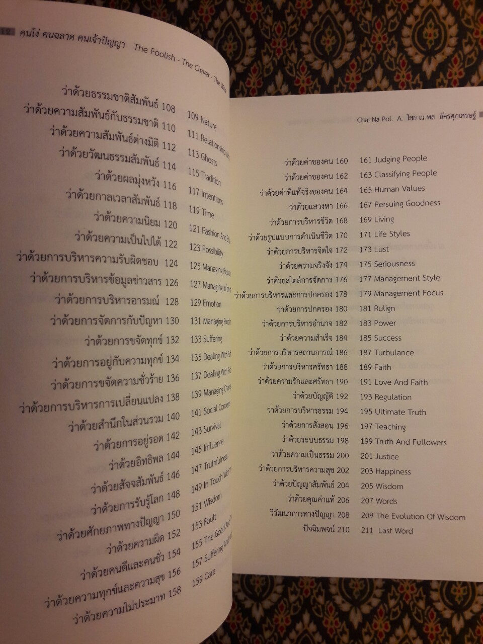 คนโง่ คนฉลาด คนเจ้าปัญญา