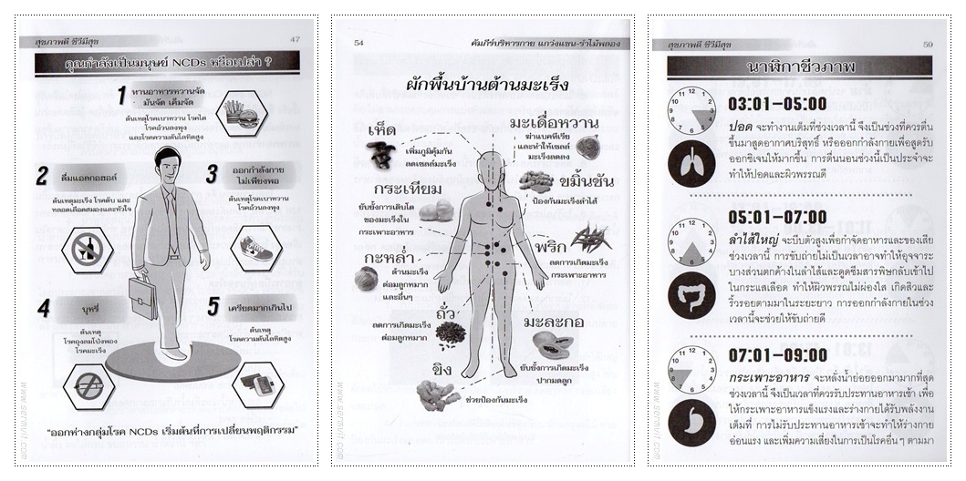 คัมภีร์บริหารกาย แกว่งแขน รำไม้พลอง