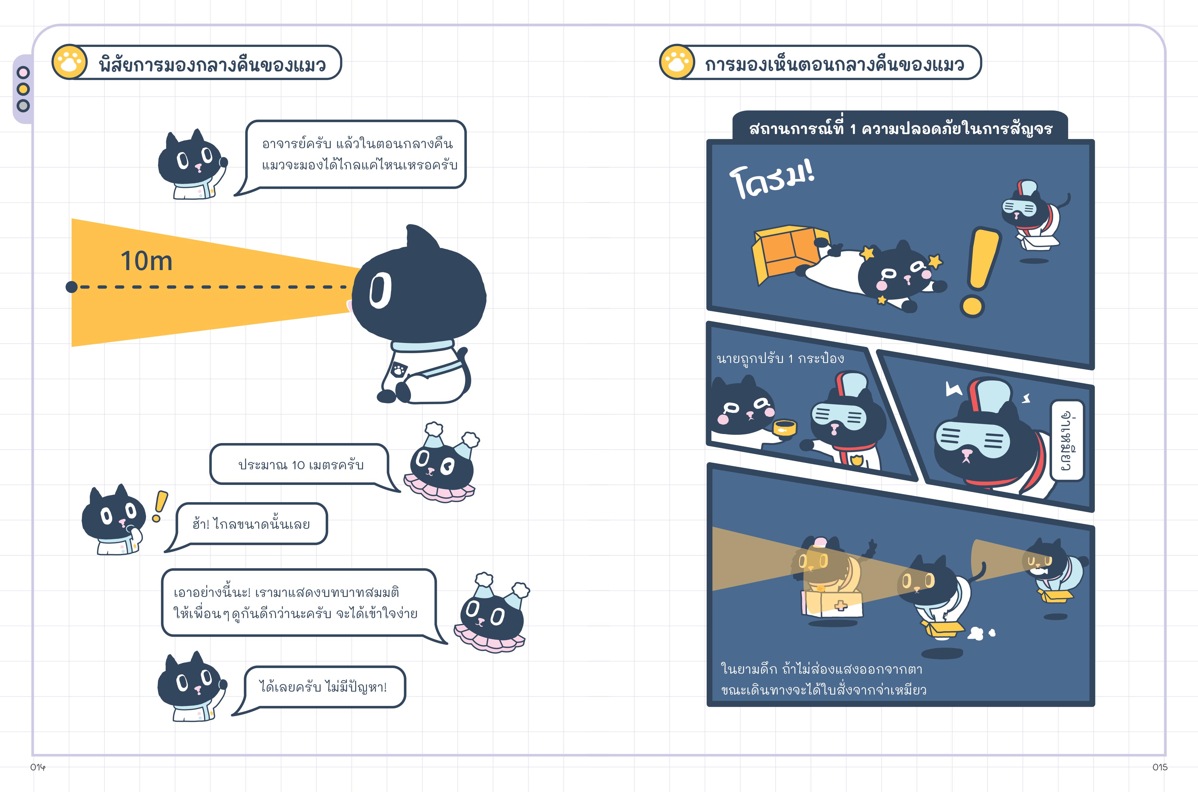 NANMEEBOOKS หนังสือ แพ็กชุด คุโรโระ เหมียวอวกาศ ชวนรู้เรื่องแมว แถมฟรี สติ๊กเกอร์ : เสริมความรู้ วิทยาศาสตร์