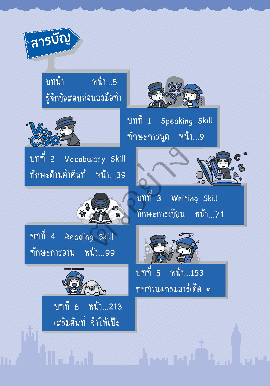 พิชิตภาษาอังกฤษ ADMISSION และเตรียมสอบ ม.4-5-6