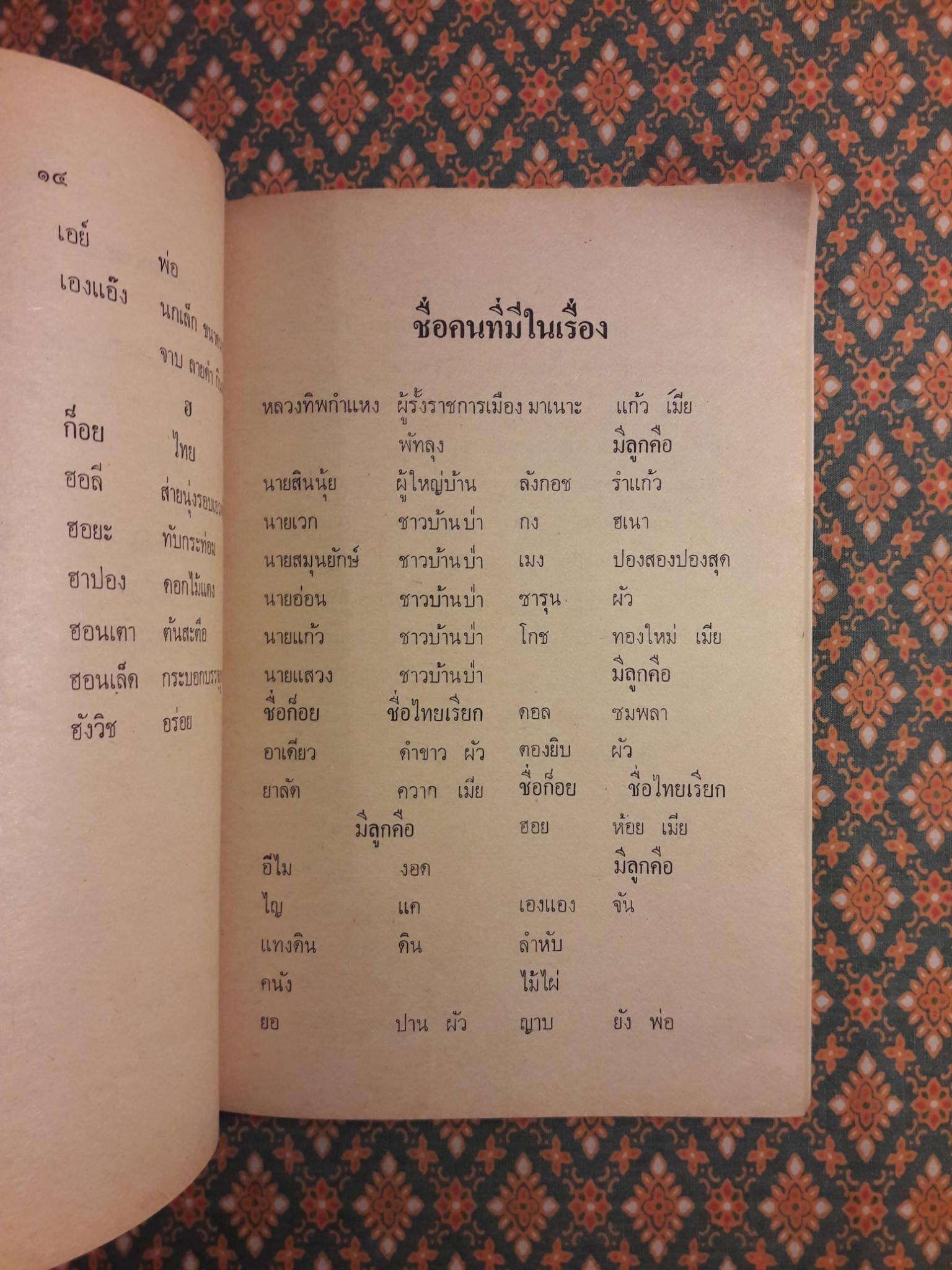 เงาะป่า