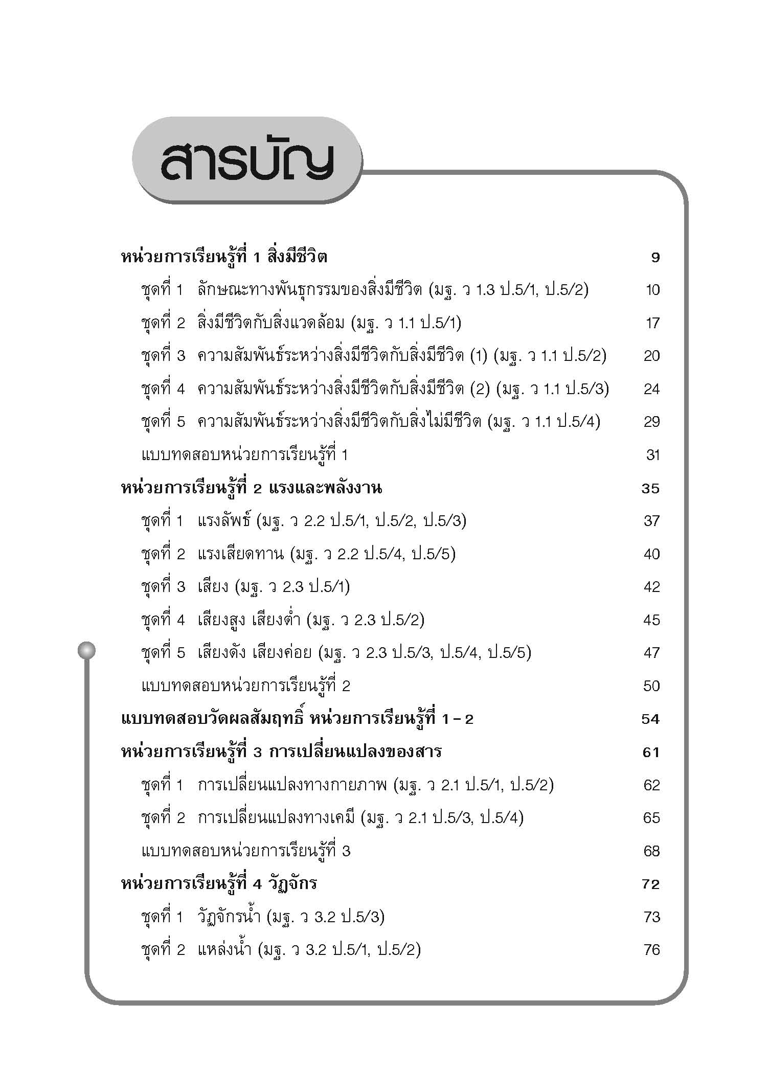 แบบประเมินผลตามตัวชี้วัด วิทยาศาสตร์ ป.5 (ฉบับปรับปรุง พ.ศ. 2560)