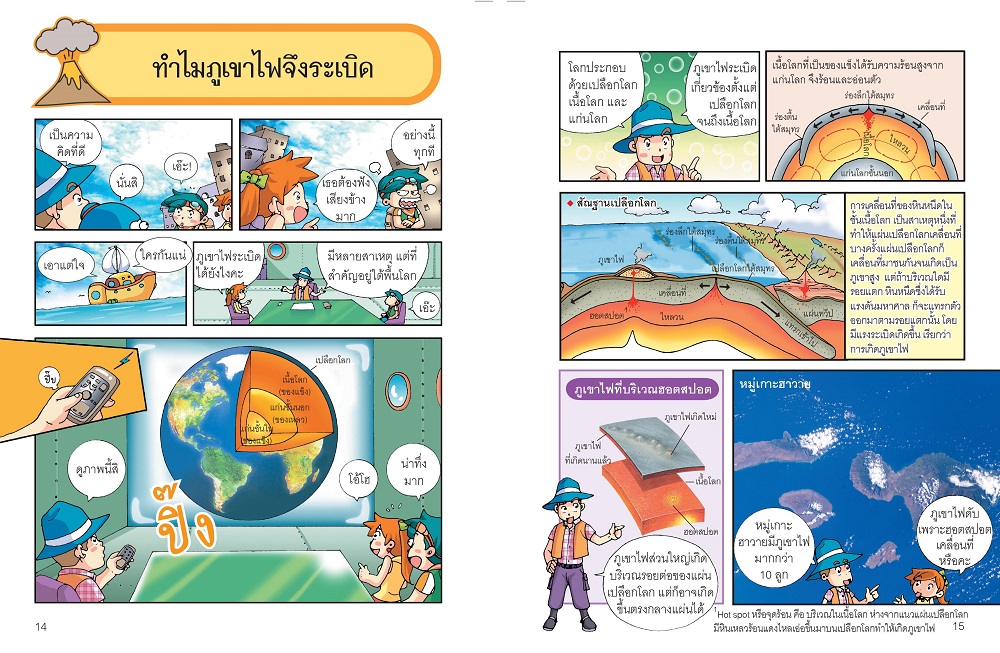 NANMEEBOOKS หนังสือ Why? แผ่นดินไหวและภัยธรรมชาติ