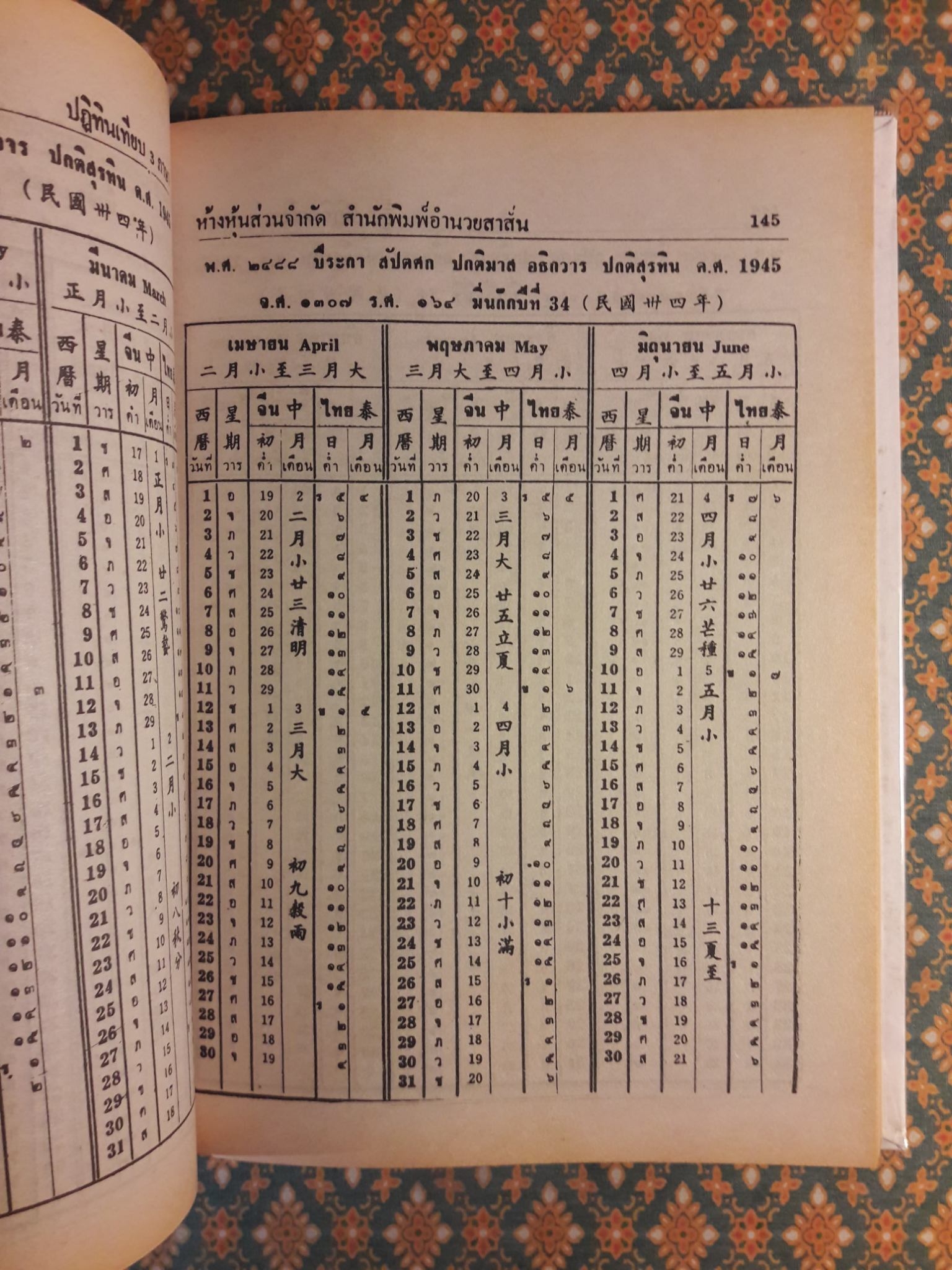 ปฏิทิน 100 ปี เทียบ 3 ภาษา พ.ศ.2455 - 2555