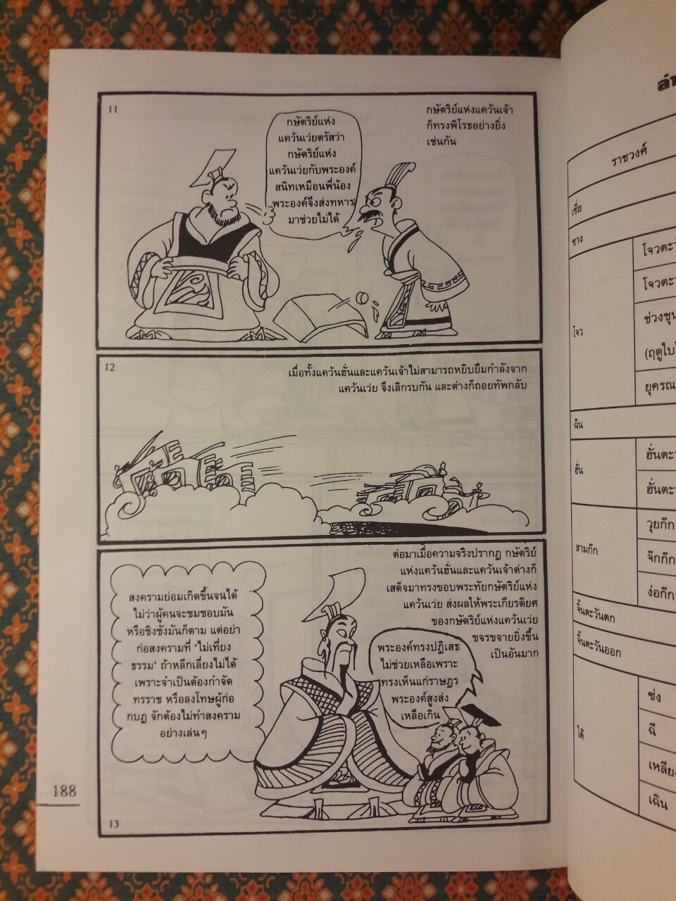 สนุกกับ 3 ยุทธศาสตร์