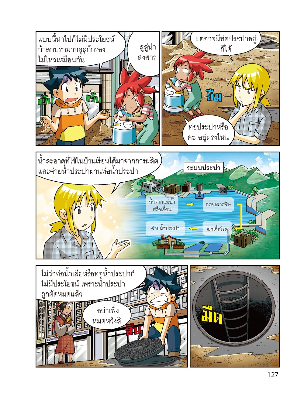 NANMEEBOOKS หนังสือ เอาชีวิตรอดจากมหันตภัยแล้ง (ปกใหม่ 2024) : ชุด เอาชีวิตรอด การ์ตูนความรู้ วิทยาศาสตร์