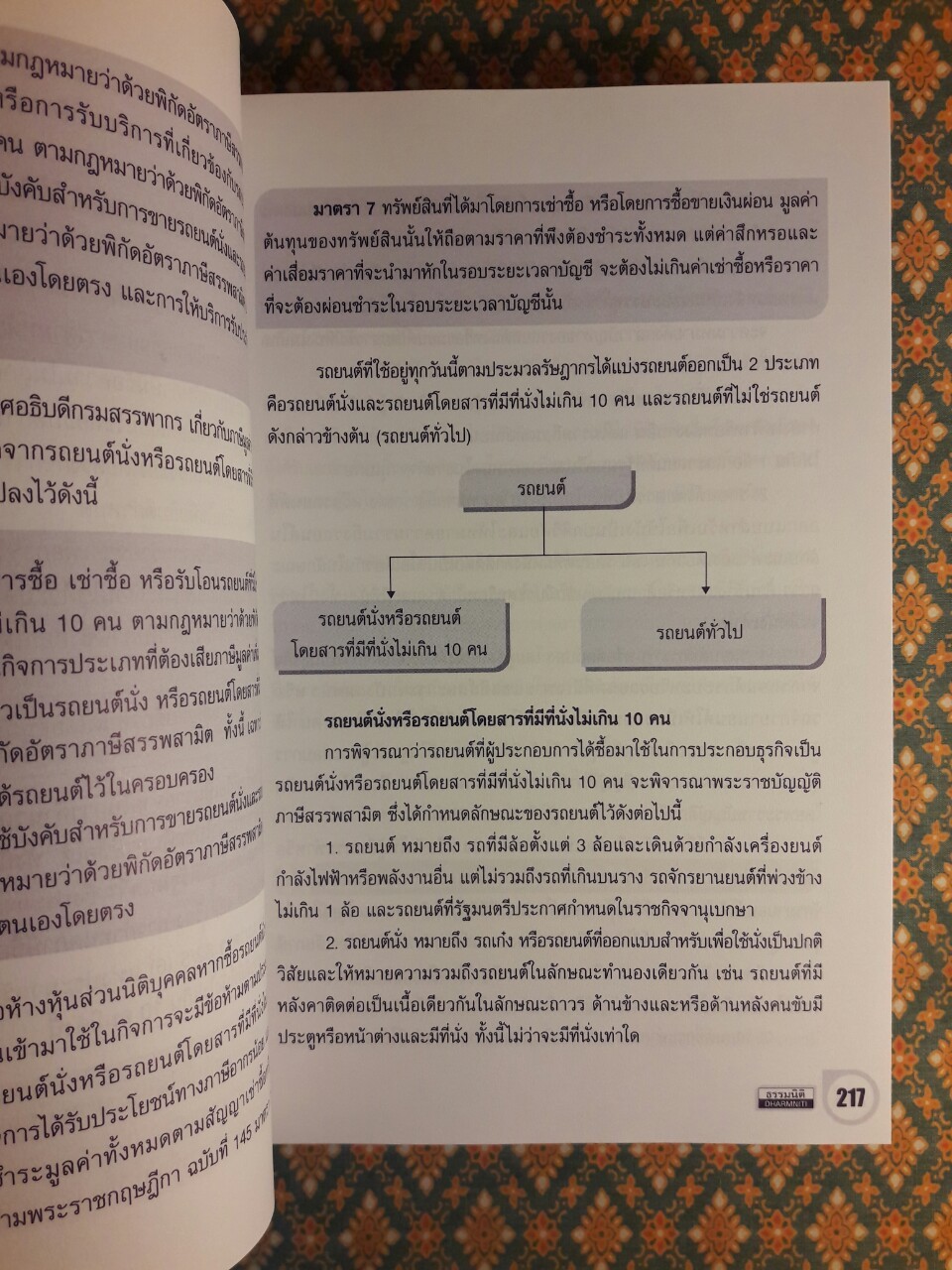การจัดการเอกสารรับ–จ่ายเงินอย่างเหนือชั้นให้สรรพากรยอมรับ
