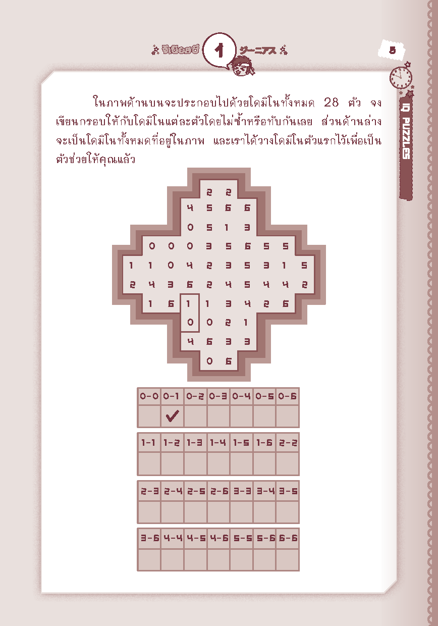 จีเนียสสึ ปลดล็อครหัสอัจฉริยะ : ปลดล็อกความคิด ฟิต IQ เพิ่มพลังสมองสู่ความเป็นอัจฉริยะ!