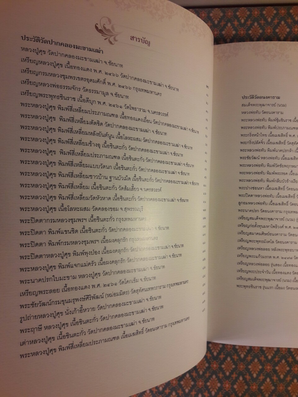 หลวงปู่ศุข และวัดอนงคาราม