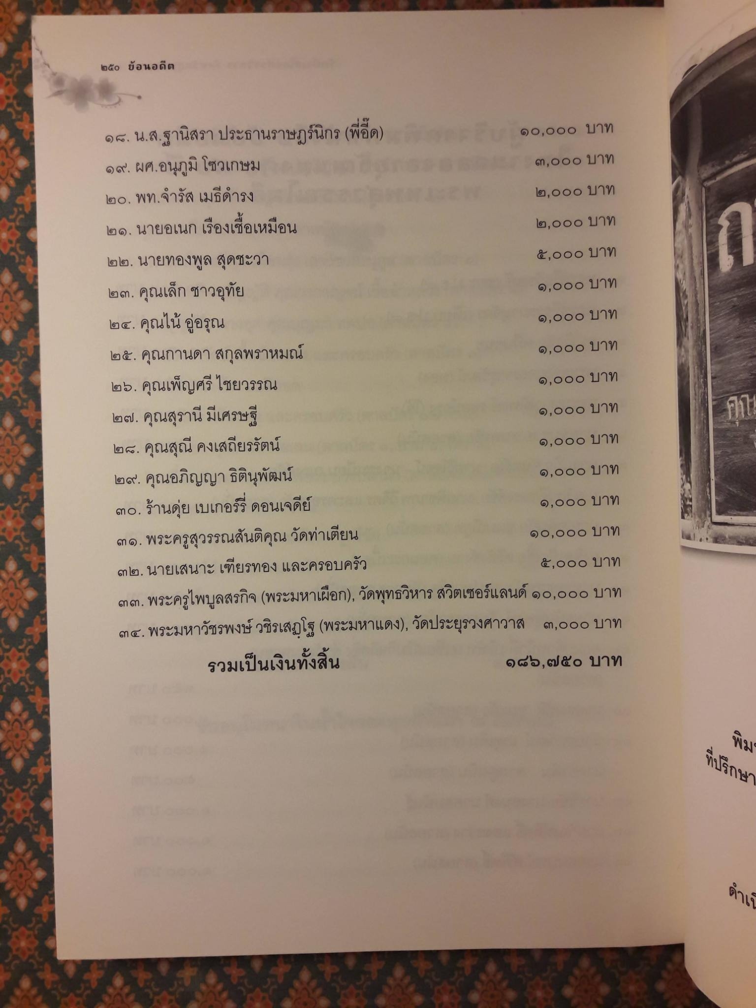 ย้อนอดีต พระเทพสุวรรณโมลี (สอิ้ง สิรินนฺโท ป.ธ.8)