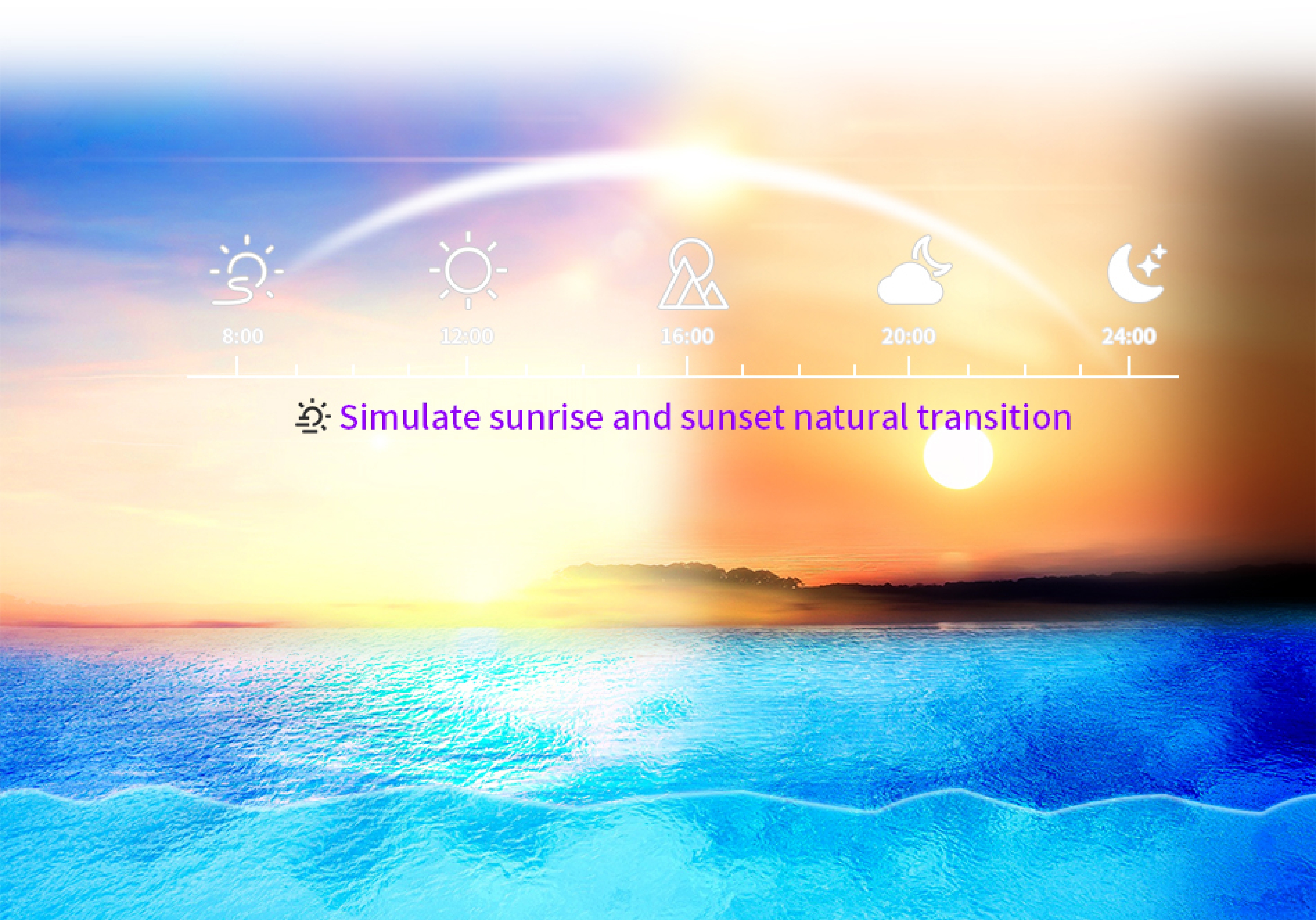 LM-12 Pro. 50 Watt + พร้อมขา