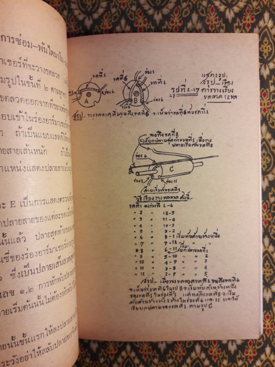 หลักการซ่อมพันไดนาโม-มอเตอร์