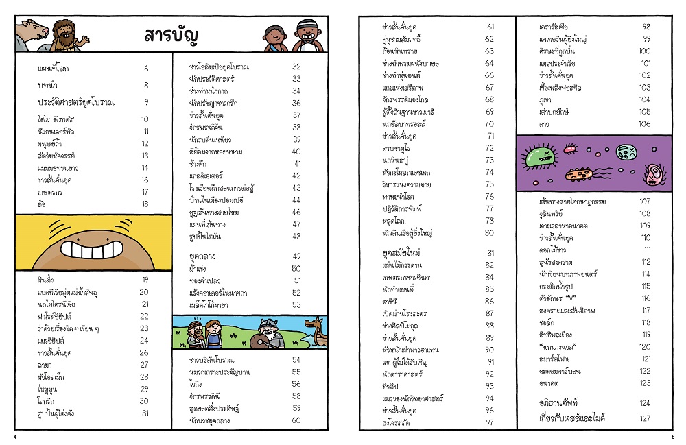 NANMEEBOOKS หนังสือ ชีวิตใน 1 วันของมนุษย์ถ้ำ แมวบนเรือ และเรื่องราวระหว่างนั้น เสริมความรู้