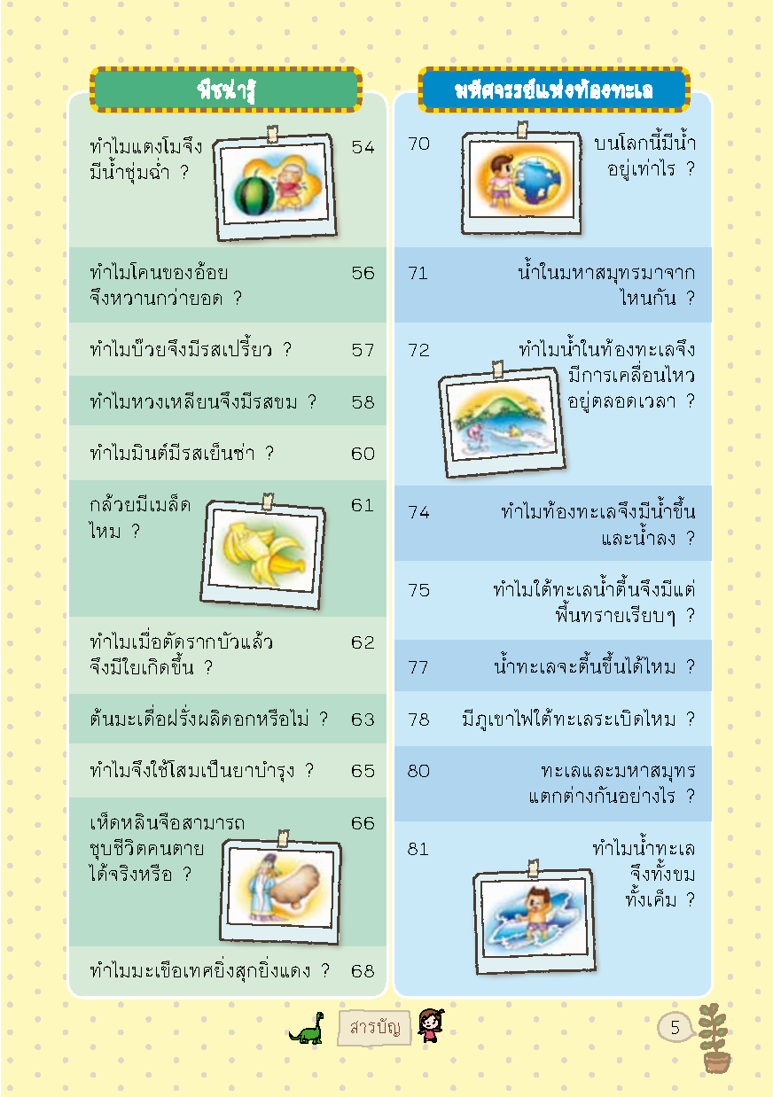 Expernet หนังสือ 100% ฉลาดชัวร์ ! เพิ่มพลังความฉลาดให้สมอง