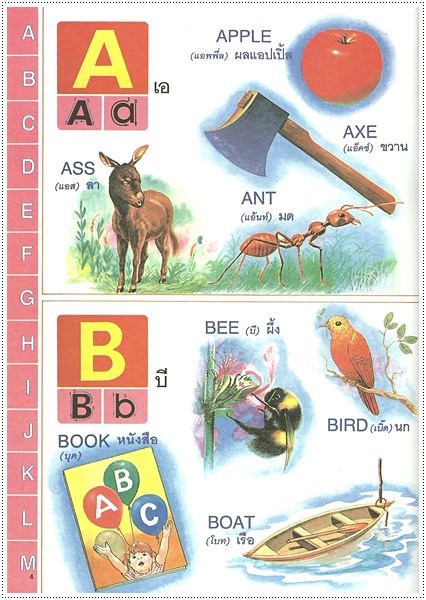 แบบเรียน ABC เบื้องต้น