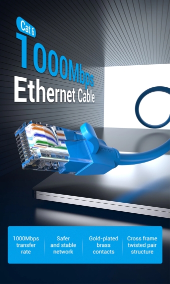 MUISUNGSHOP สายแลน สำเร็จรูป สำหรับอนาคต รับสปีดสูงสุด 10Gbps LAN CAT6 ยาว 10 เมตร Indoor (ภายใน) คละสี