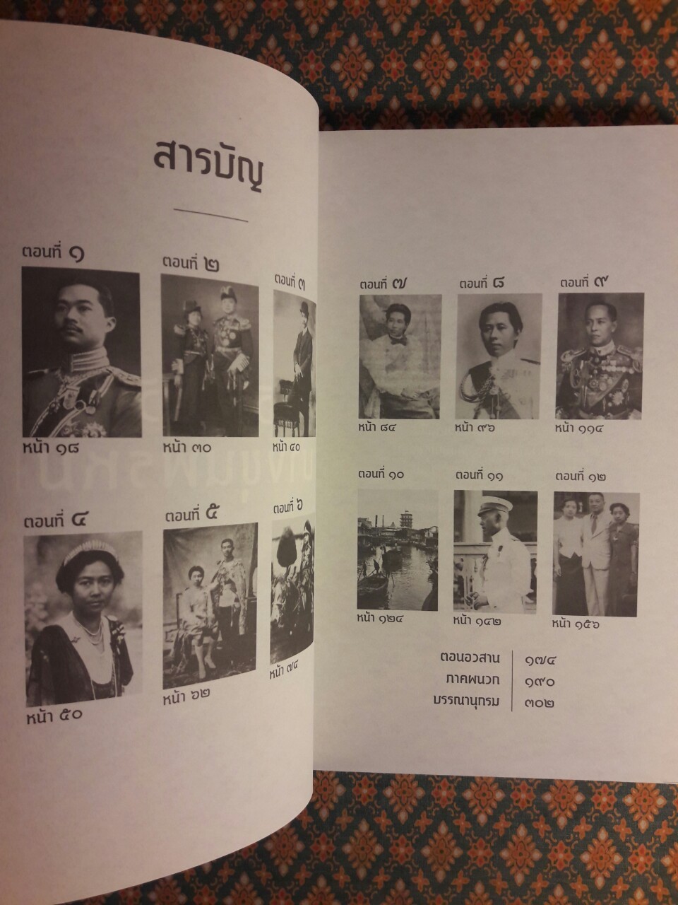 ชีวิตในวังบางขุนพรหม