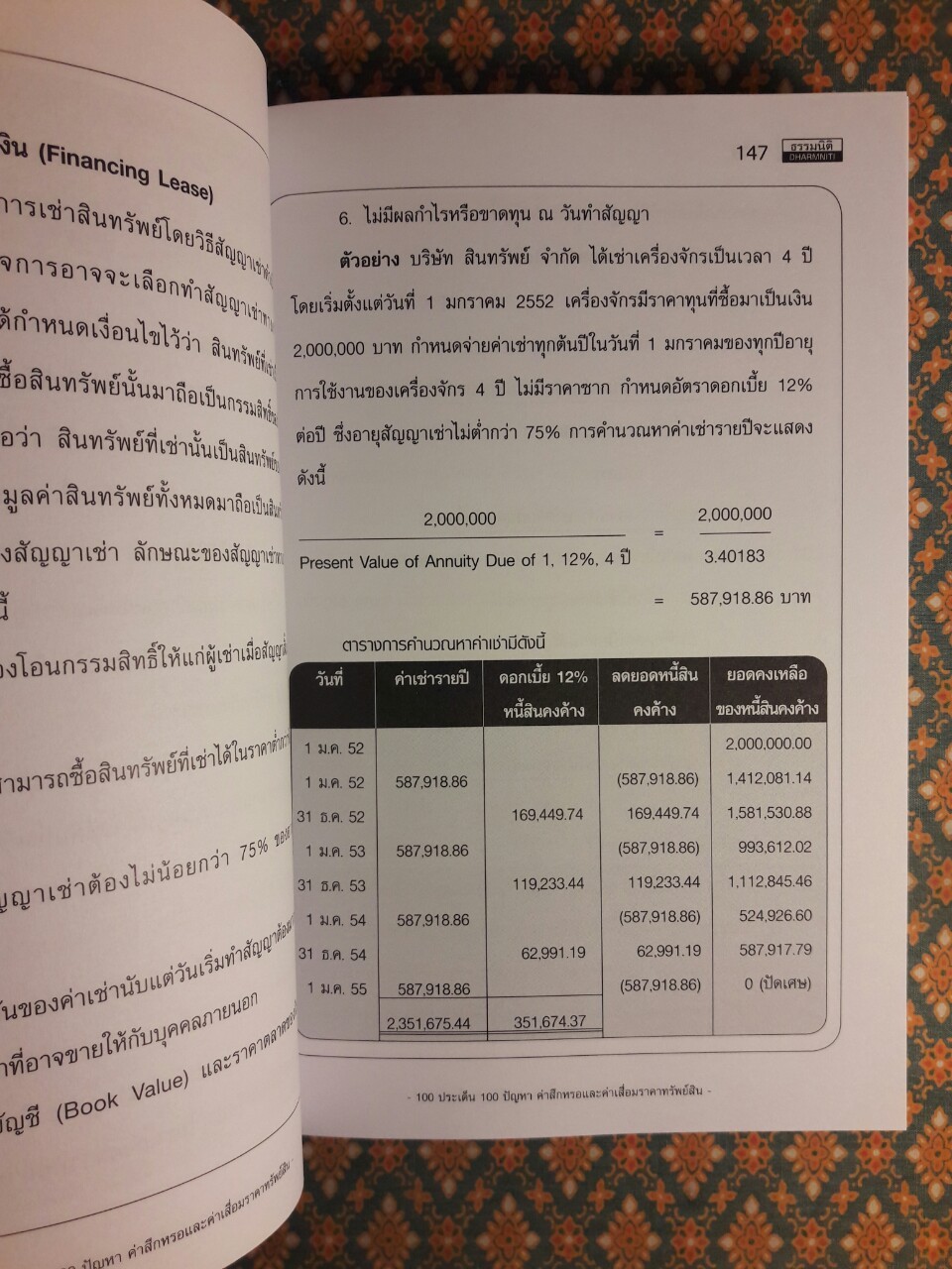 100 ประเด็น 100 ปัญหา ค่าสึกหรอและค่าเสื่อมราคาทรัพย์สิน