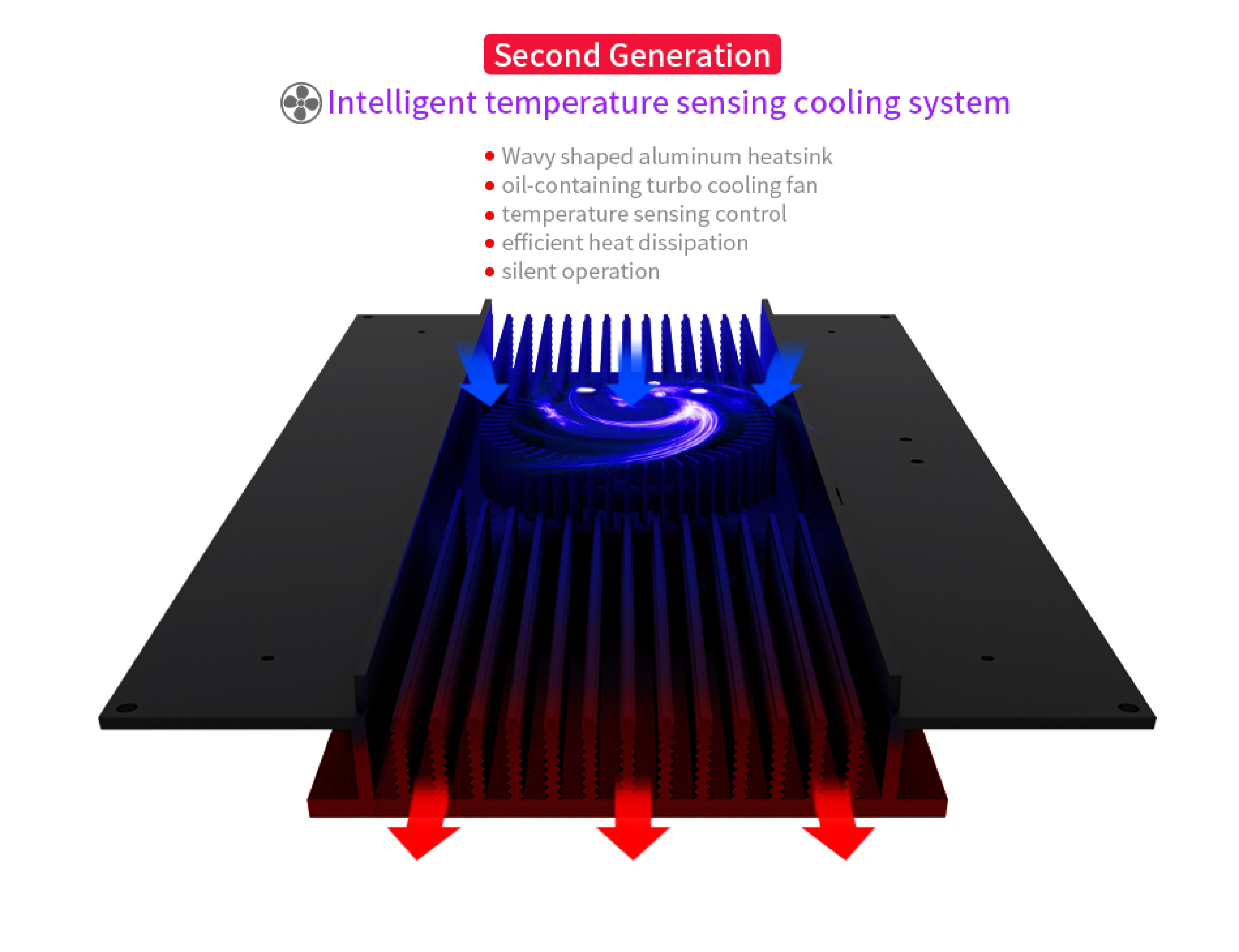 LM-25 Pro. 150 Watt + สลิงแขวนโคม